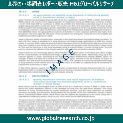市場調査レポートのイメージ