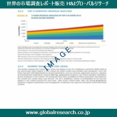 産業調査レポートのイメージ