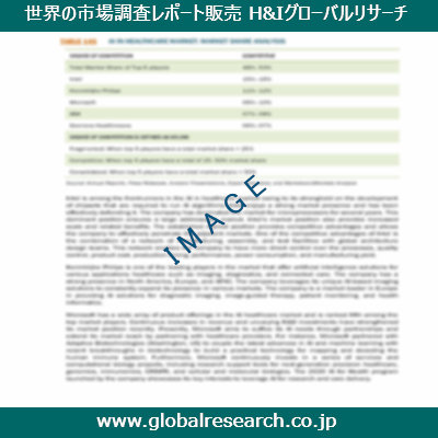市場調査レポートのイメージ