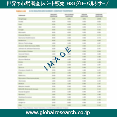 産業調査レポートのイメージ