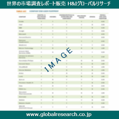 産業調査レポートのイメージ