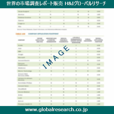 市場調査レポートのイメージ
