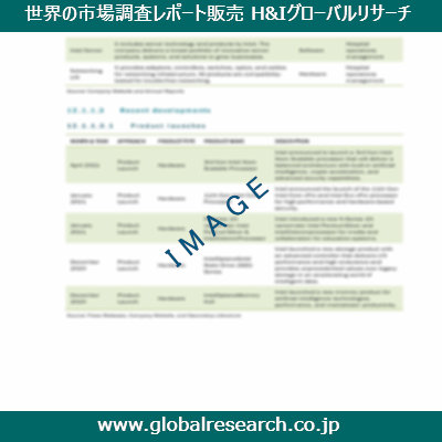 産業調査レポートのイメージ
