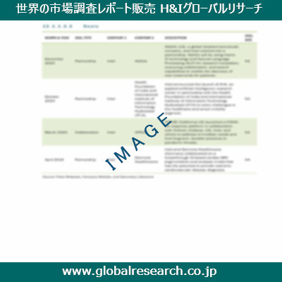 産業調査レポートのイメージ