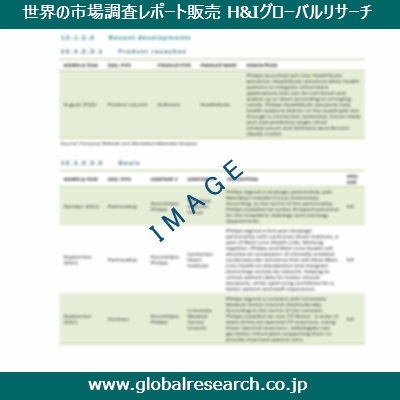 産業調査レポートのイメージ