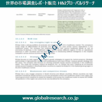 産業調査レポートのイメージ