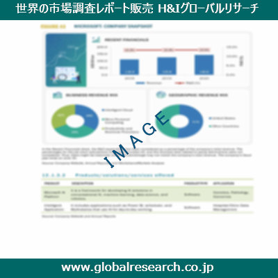 産業調査レポートのイメージ