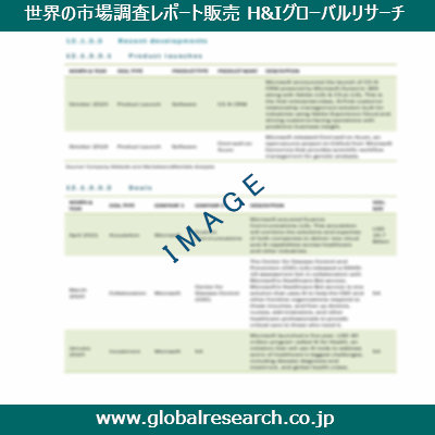 産業調査レポートのイメージ
