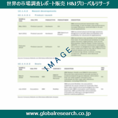 産業調査レポートのイメージ