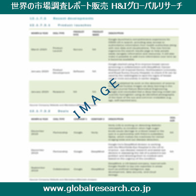 産業調査レポートのイメージ