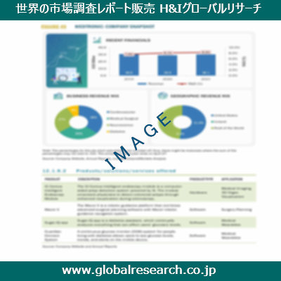 産業調査レポートのイメージ