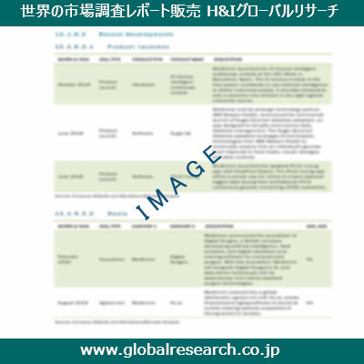 産業調査レポートのイメージ