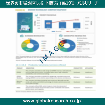 産業調査レポートのイメージ