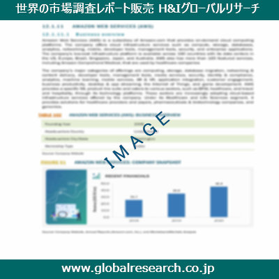 産業調査レポートのイメージ