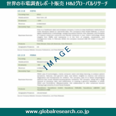 産業調査レポートのイメージ