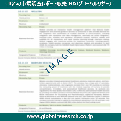 産業調査レポートのイメージ