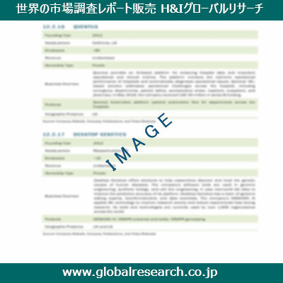 市場調査レポートのイメージ