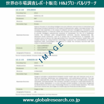 産業調査レポートのイメージ