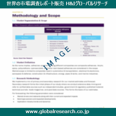 産業調査レポートのイメージ