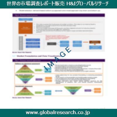 産業調査レポートのイメージ