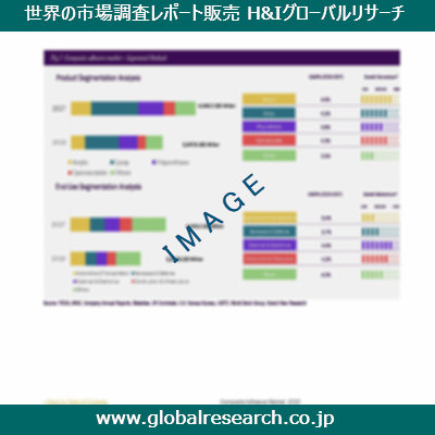 産業調査レポートのイメージ