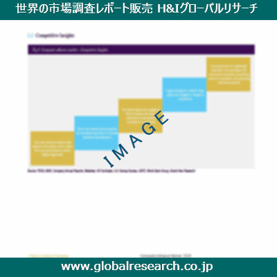 産業調査レポートのイメージ