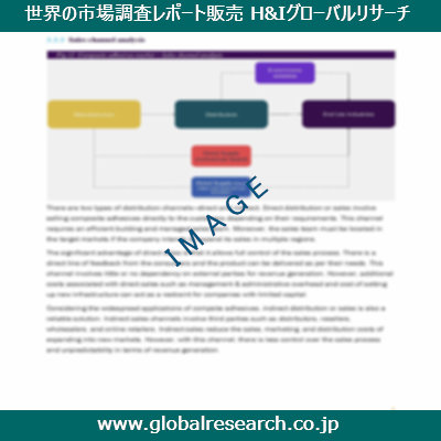 産業調査レポートのイメージ