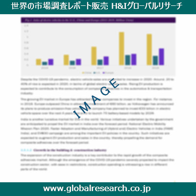 産業調査レポートのイメージ