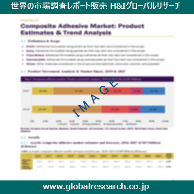 産業調査レポートのイメージ