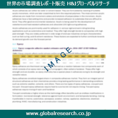 産業調査レポートのイメージ