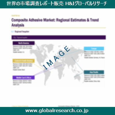 産業調査レポートのイメージ
