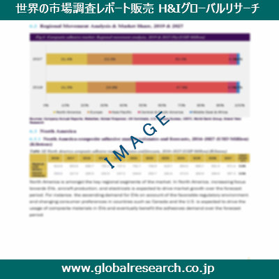産業調査レポートのイメージ