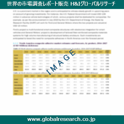 産業調査レポートのイメージ