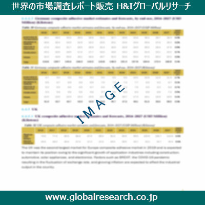産業調査レポートのイメージ