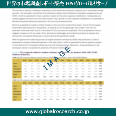 産業調査レポートのイメージ
