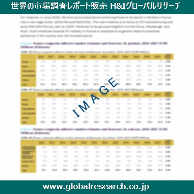 産業調査レポートのイメージ
