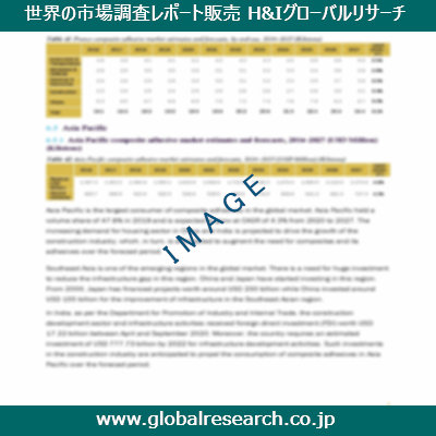 産業調査レポートのイメージ