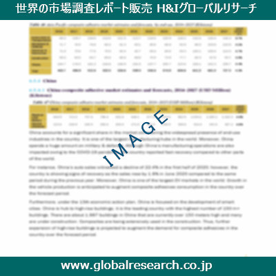 産業調査レポートのイメージ