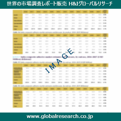 産業調査レポートのイメージ