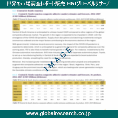 産業調査レポートのイメージ