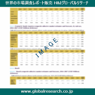 産業調査レポートのイメージ