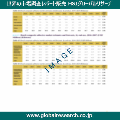 産業調査レポートのイメージ