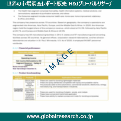 産業調査レポートのイメージ