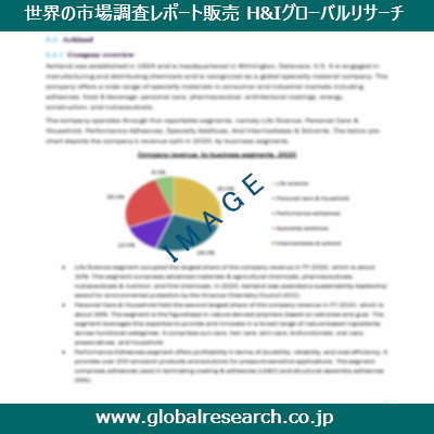 産業調査レポートのイメージ