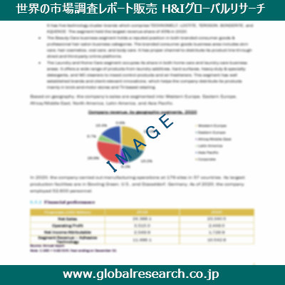 産業調査レポートのイメージ