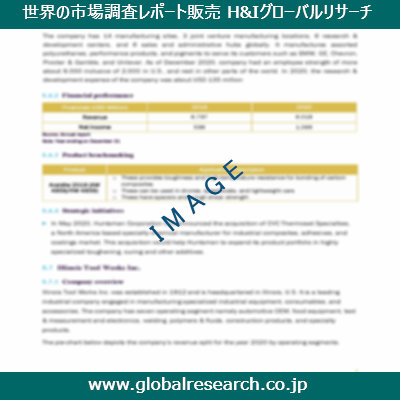産業調査レポートのイメージ