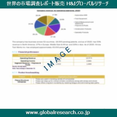 産業調査レポートのイメージ