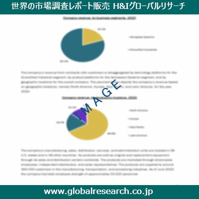 産業調査レポートのイメージ