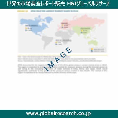 産業調査レポートのイメージ