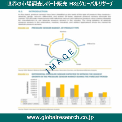 産業調査レポートのイメージ